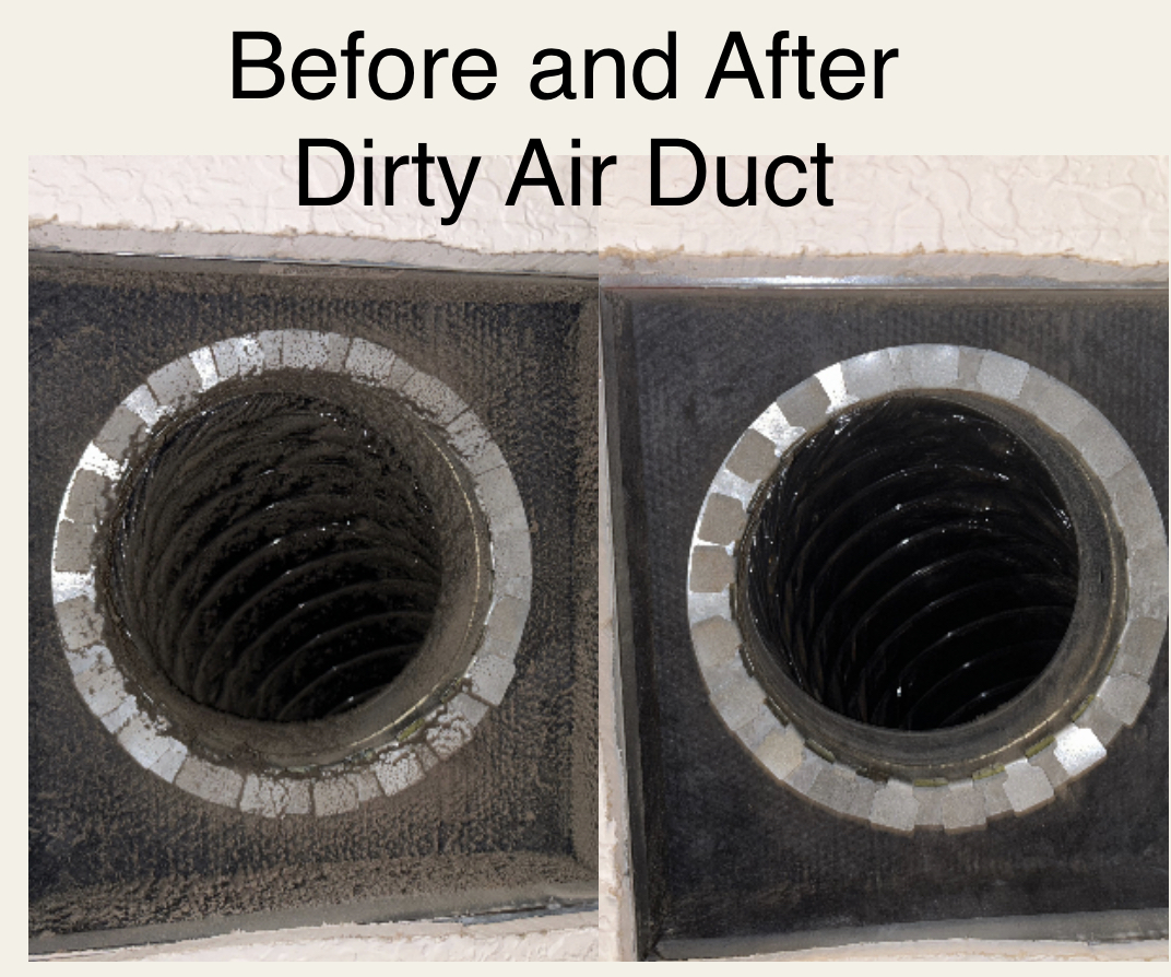 Property Management Dryer Vent Cleaning in Jacksonville FL